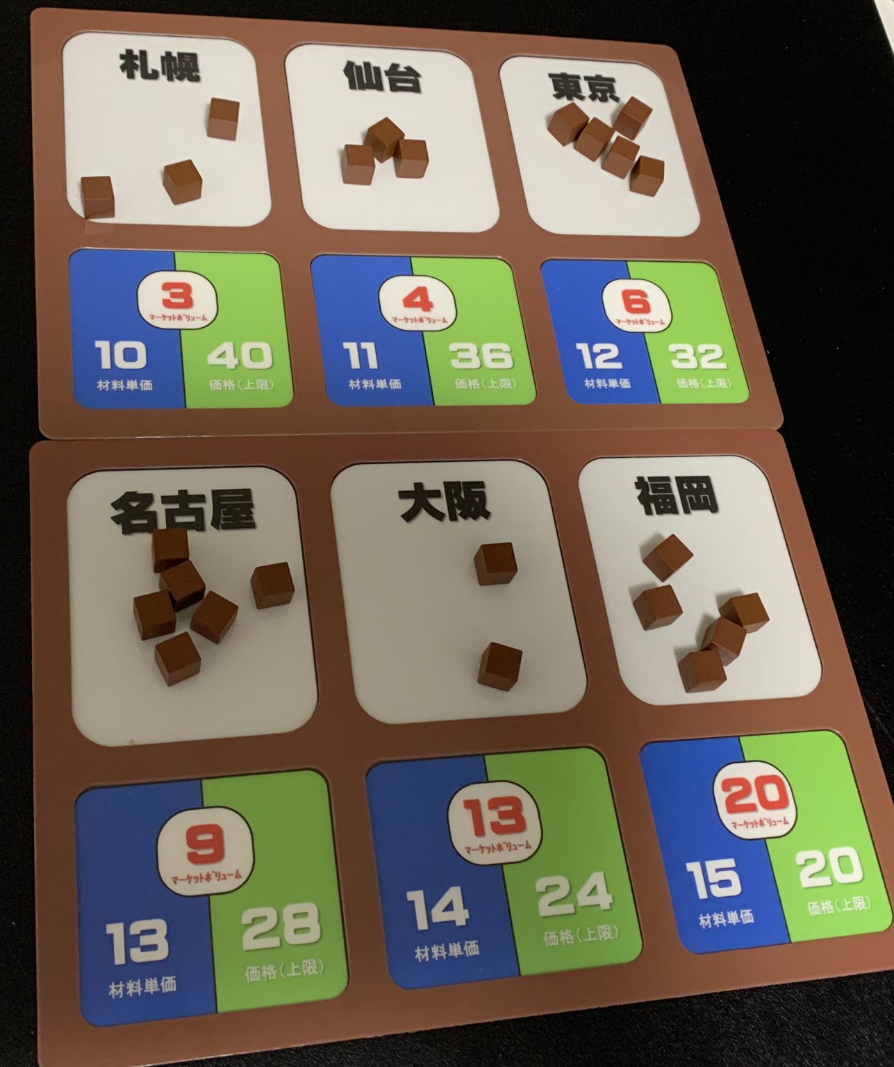経営の基本が学べるビジネスゲーム”戦略マネジメントゲーム”ゲームを使って経営を疑似体験。会社の儲かる仕組みを楽しみながら学べます