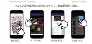 マニュアル作成がたったの4ステップ。作成時間が1/5に。