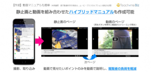 静止画と動画を組み合わせたハイブリッドマニュアルも作成可能